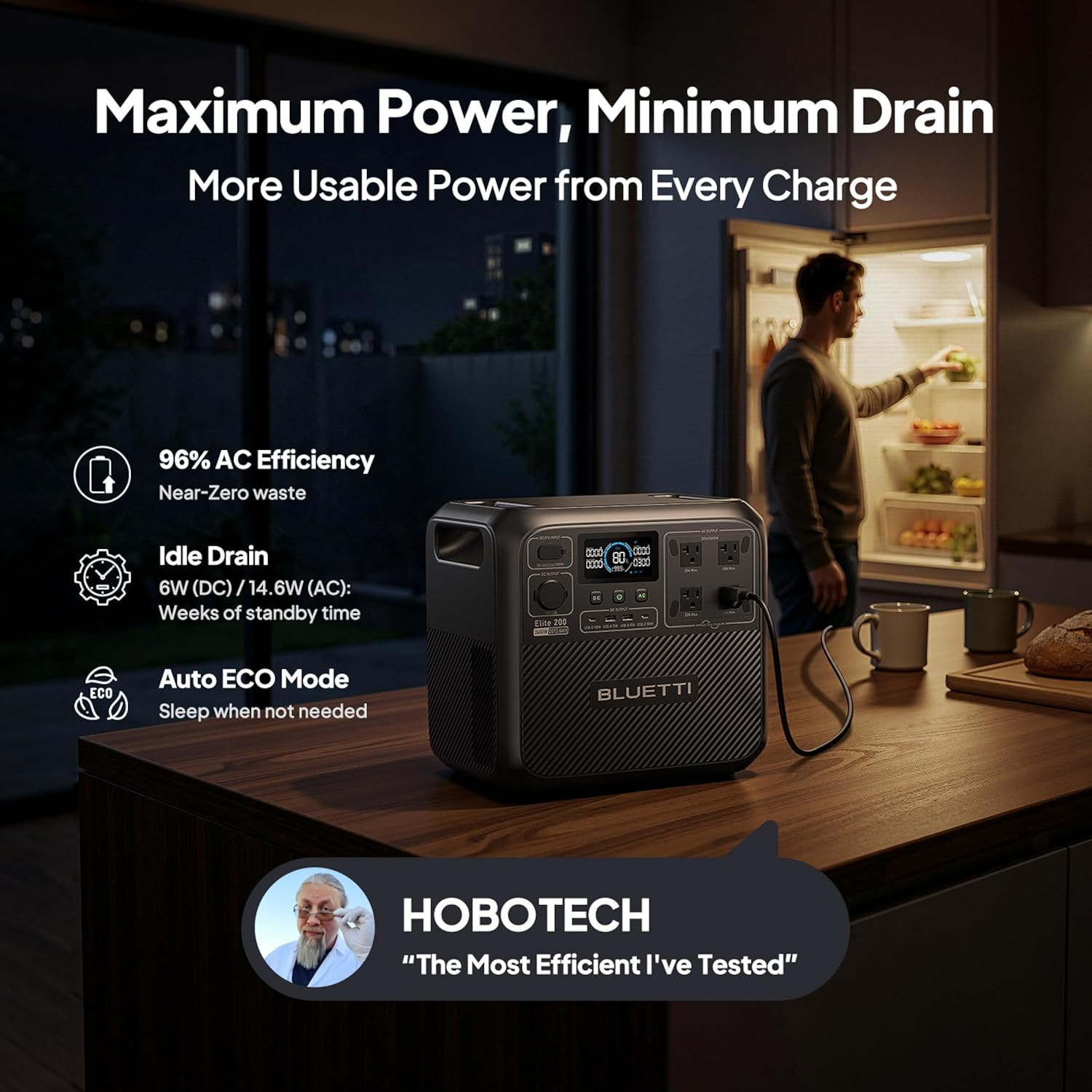 Elite 200 V2 Portable Power Station, 2073.6Wh LFP Battery Backup W/ 4 2600W AC O