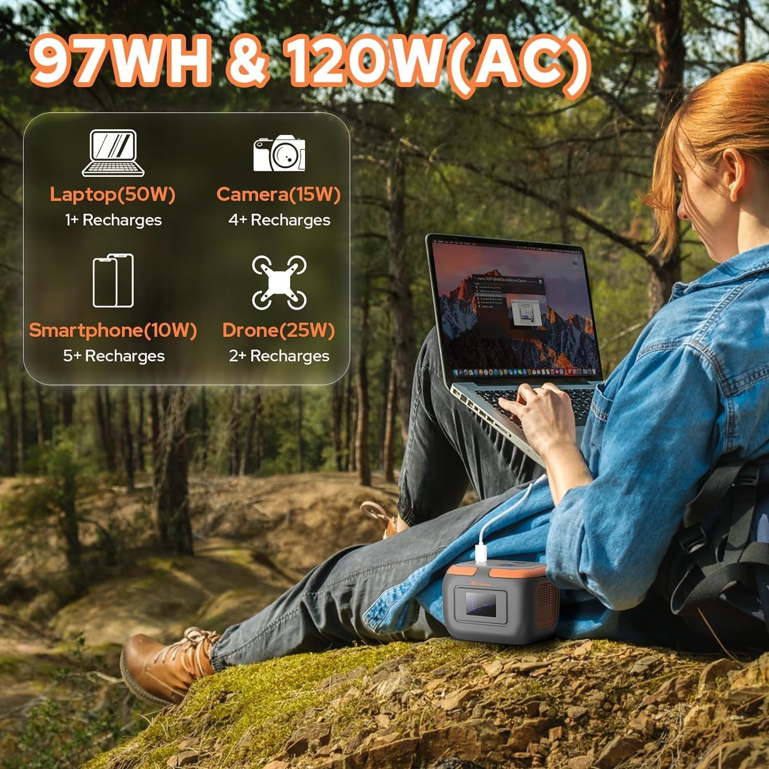 Lightweight 120W Solar Power Station – Emergency Backup & Charging Solution
