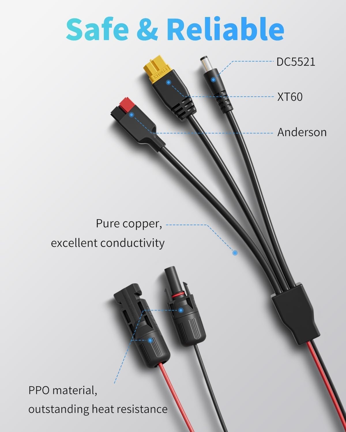 3-in-1 Solar Connector Cable 8.5Ft for Solar Generator, Power Station