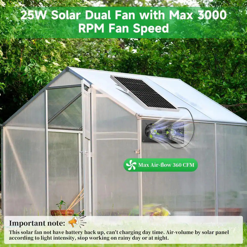 25W Solar Dual Fan Kit for Outdoor Ventilation, IP65 Weatherproof, 14.7 Ft. Cord