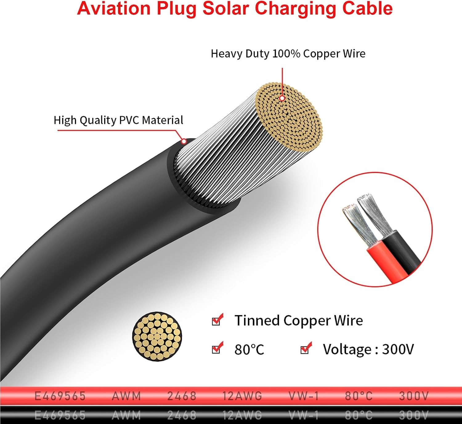 ELFCULB 12AWG Solar to SP21 2-Pin Aviation Cable for Bluetti AC200P AC200MAX