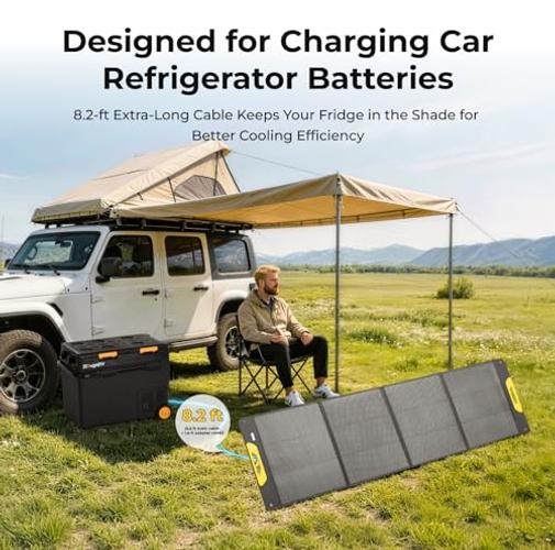 BougeRV Portable Solar Panel, Fiberglass Solar Charger, Up to 25% 200W