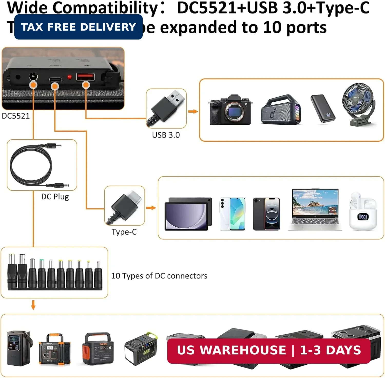 30W Foldable Solar Panel with Type-C USB 3.0 and DC Outputs 23.1% High Efficienc