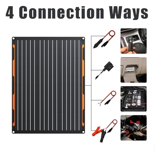 12V Solar Panel Charger Kit with Built-in Charge Controller – Portable 20W