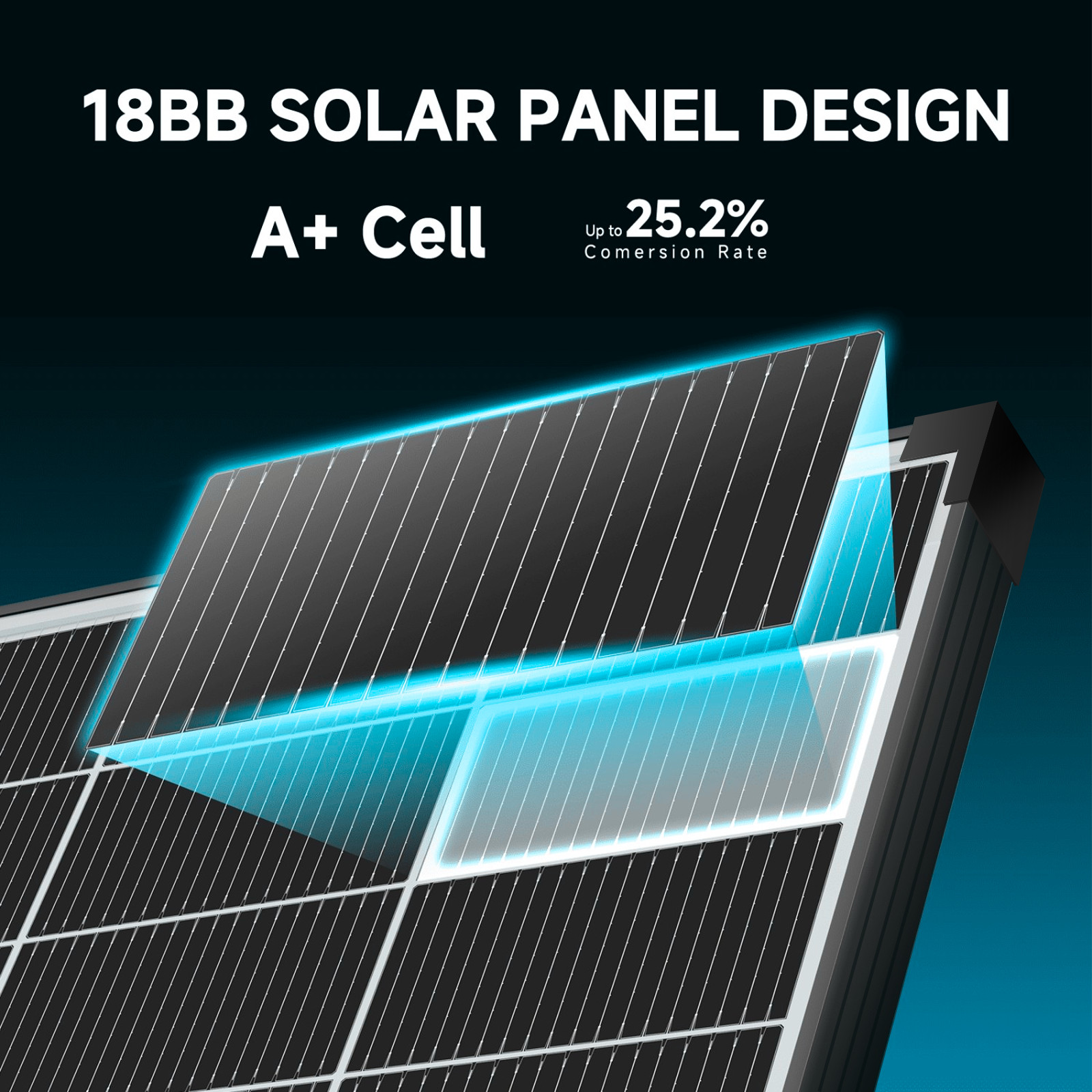200W Solar Panel 200W 400W 800W 1000W Watt Mono N-Type Charger RV Home Off-Grid