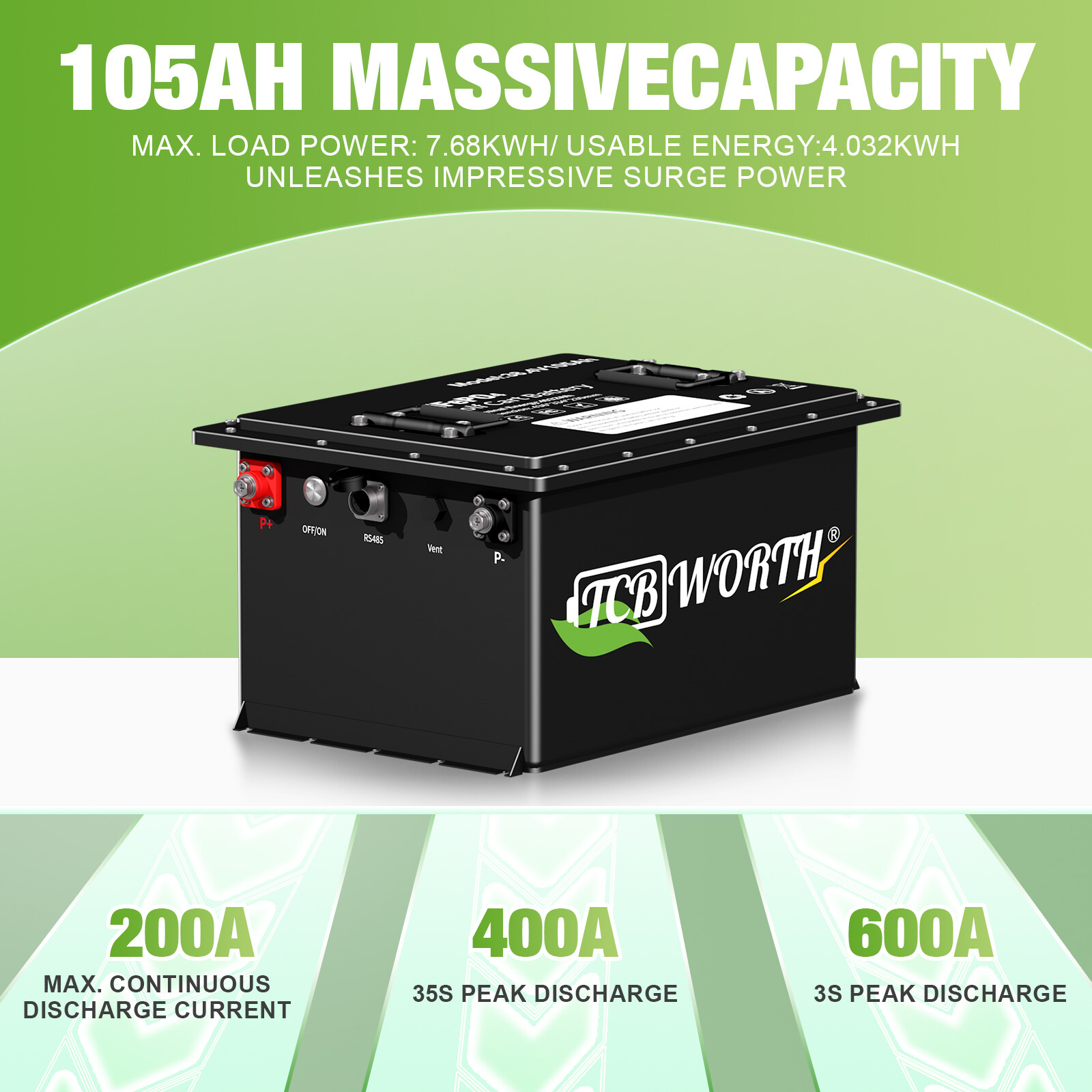 36V 100Ah Golf Cart Lithium LiFePO4 Battery 200A BMS Deep Cycle 10Years-Lifetime