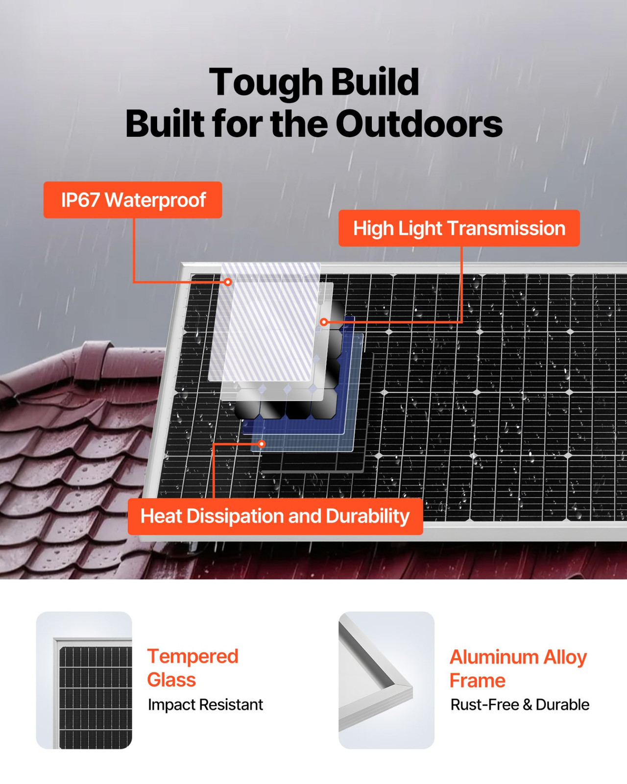 400W 12V Solar Power Kit w/ 100Ah LiFePO4 Battery 1000W Inverter MPPT