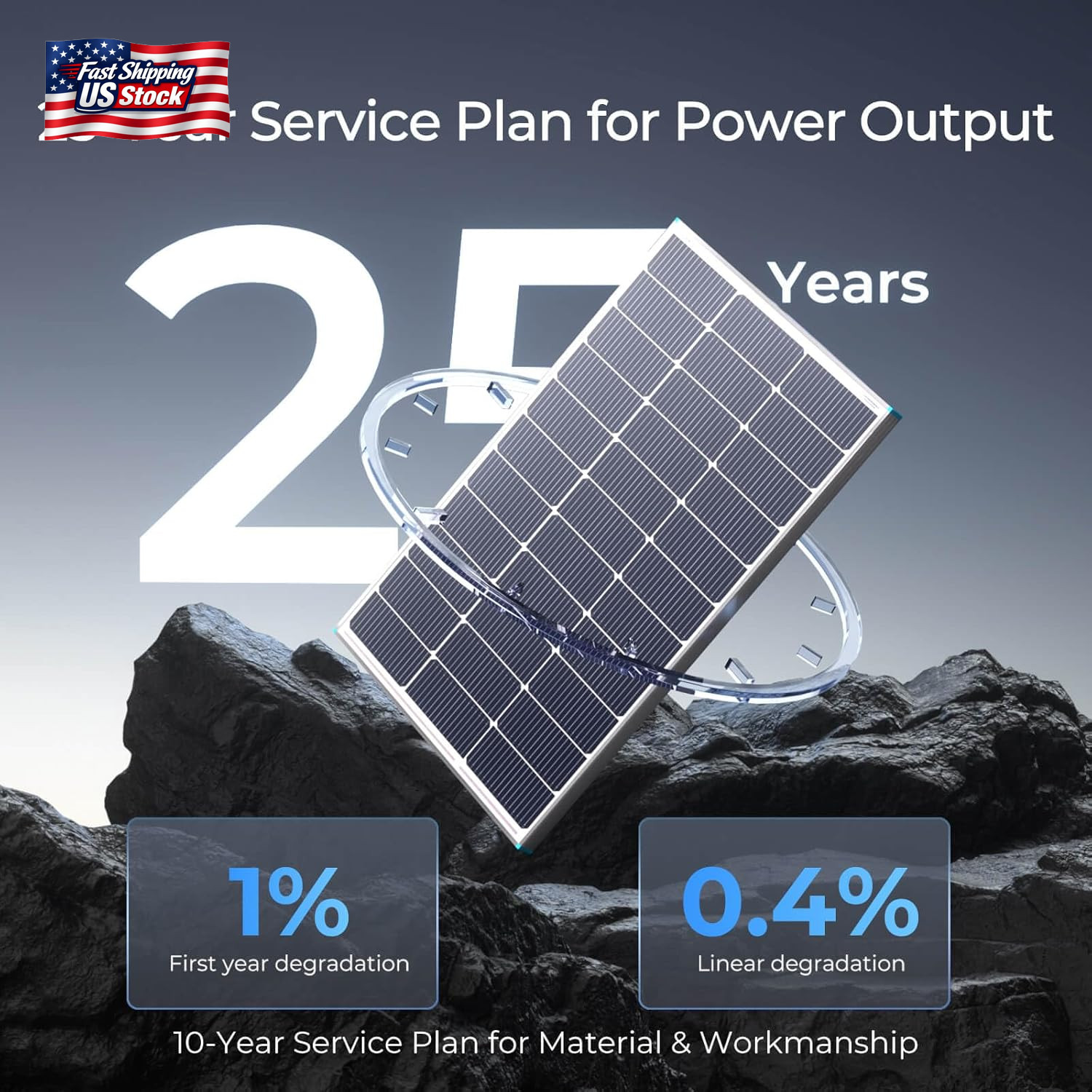 Renogy Solar Panel 100 Watt 12 Volt, High-Efficiency Monocrystalline PV Module P