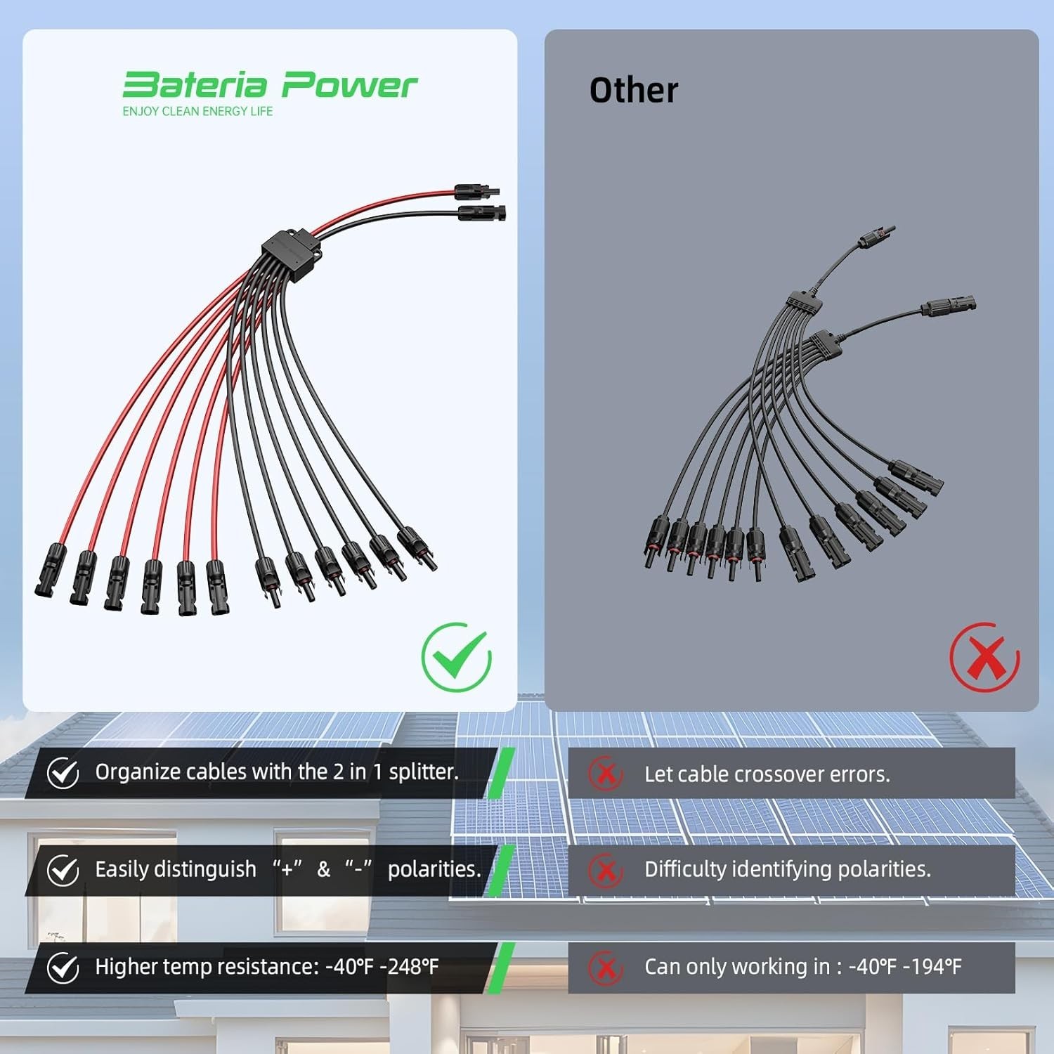 Solar Panel Connectors Splitter, 12 to 2 Y Branch