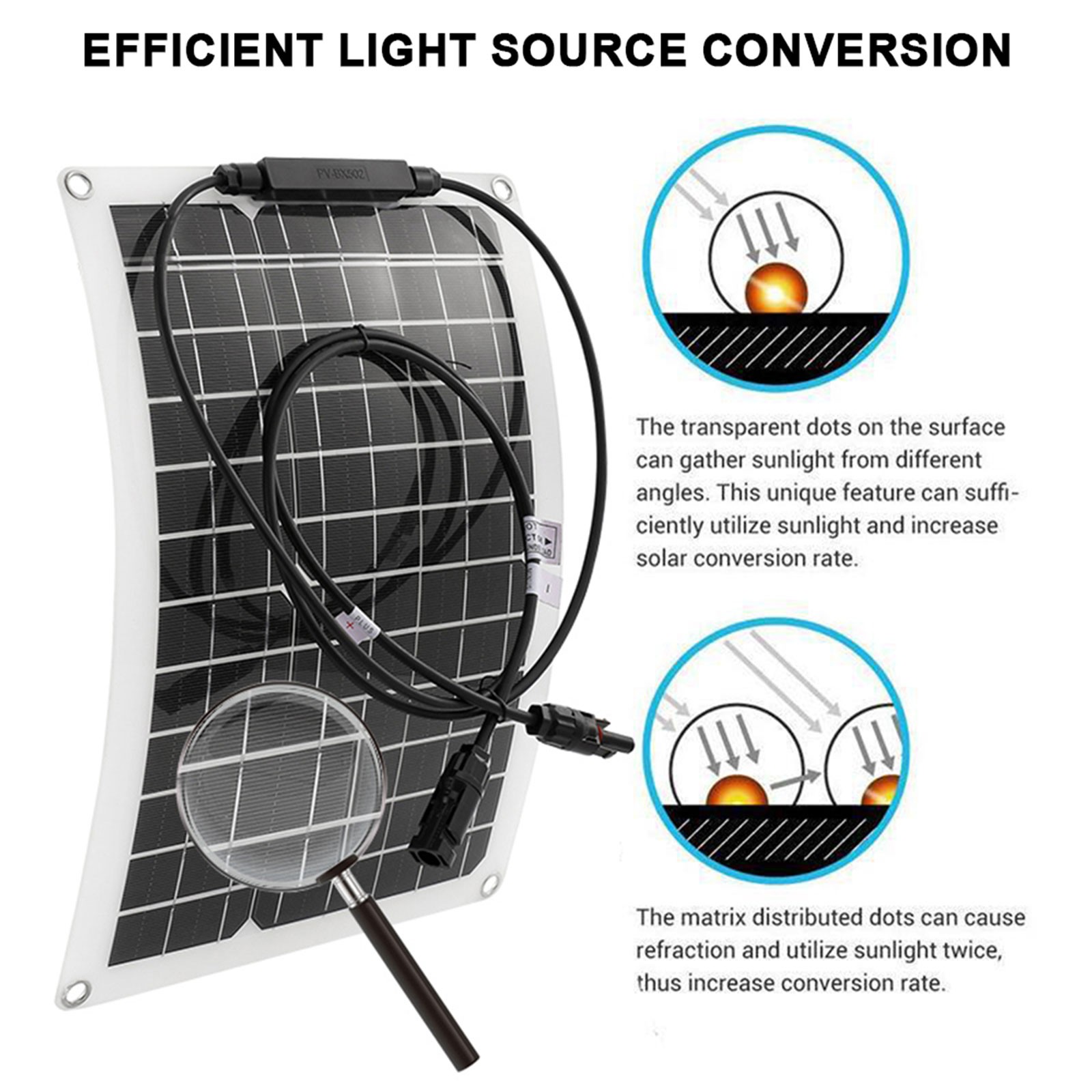 SOECOPO 15000W Peak Solar System Kit Flexible Panel 100A Controller
