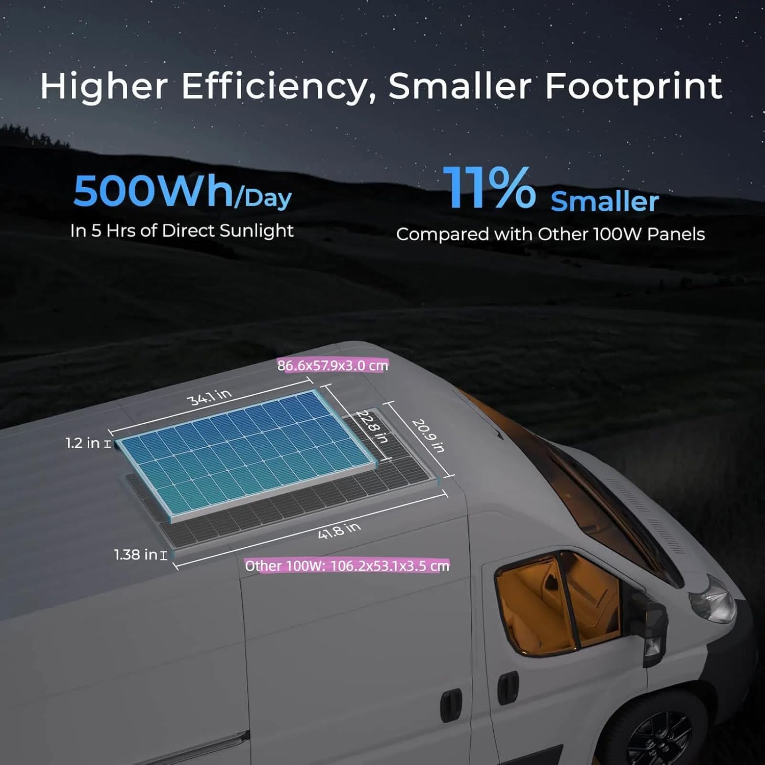 Renogy 100W Solar Panel N-Type 16BB, 12V 100 Watt Solar Panel 25% High-Efficienc