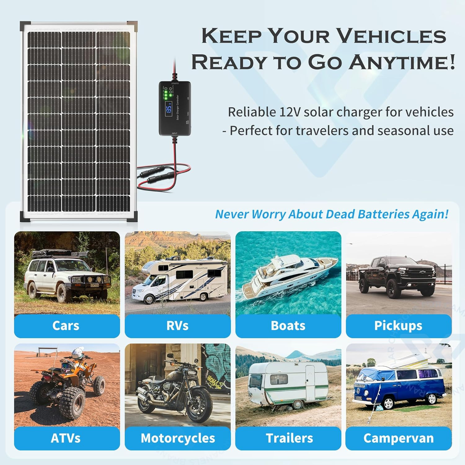 Solar Panel Charger Kit: 100W 12V Solar Panel with 20A Solar Charge Controller,