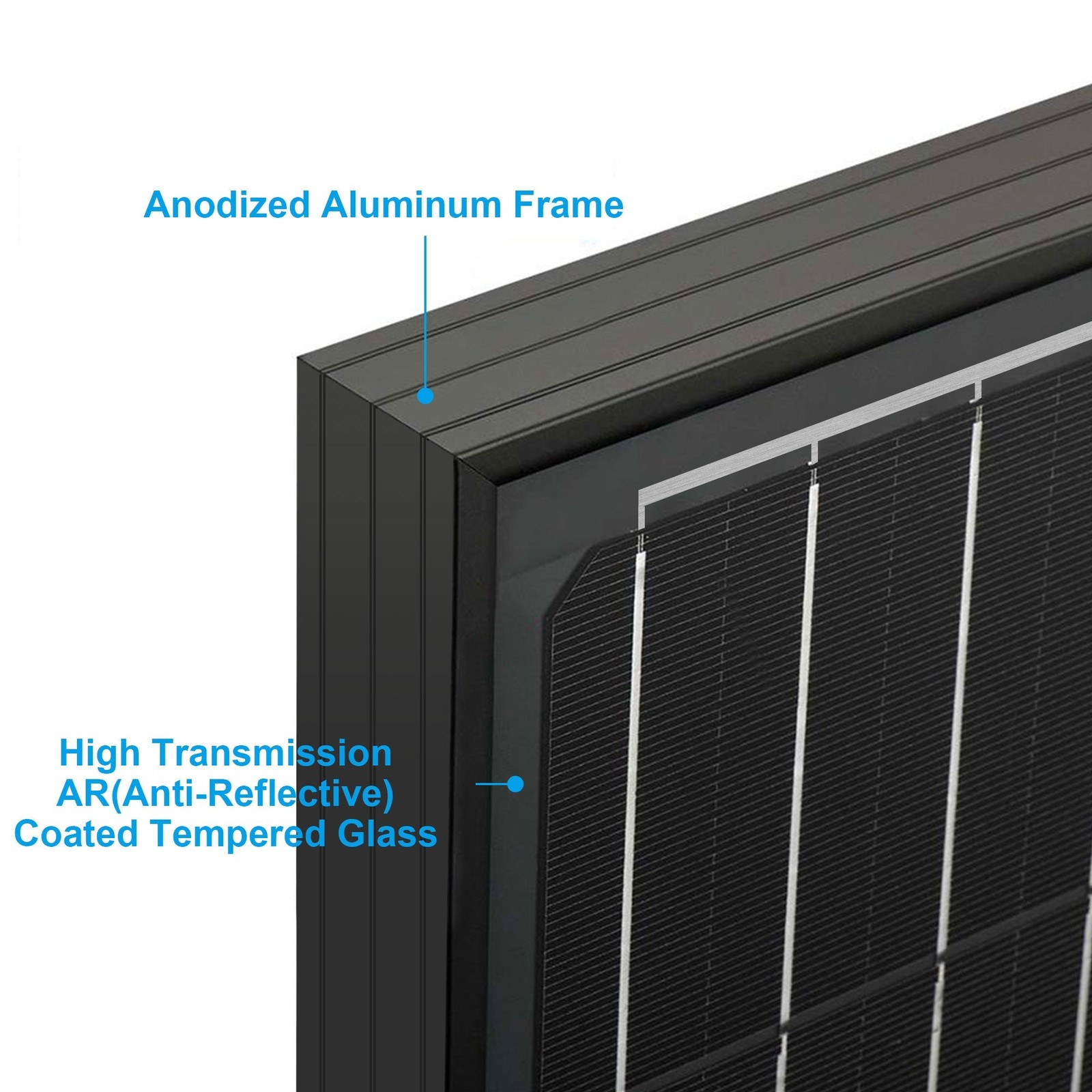 ACOPOWER 200 WATTS MONO SOLAR PANEL