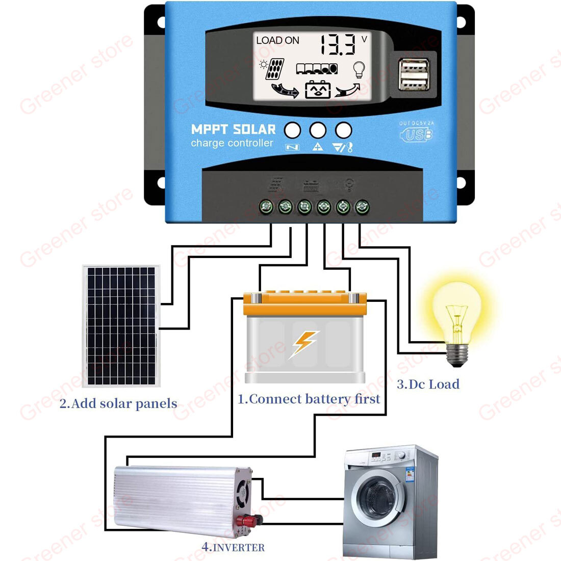 MPPT 30A 50A 60A 80A 100A Solar Panel Regulator Charge Controller Auto 12V/24V