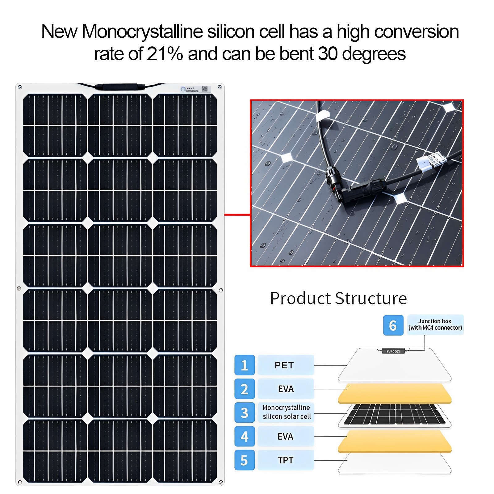 Flexible Solar Panels Kits 1200W W/ 40A PWM MPPT Charge Controller Camping Home