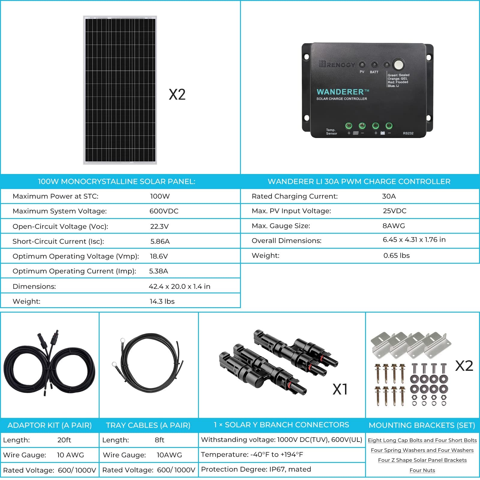200 Watt 12 Volt Monocrystalline Starter200W+PWM 30A, ,Off-Grid System