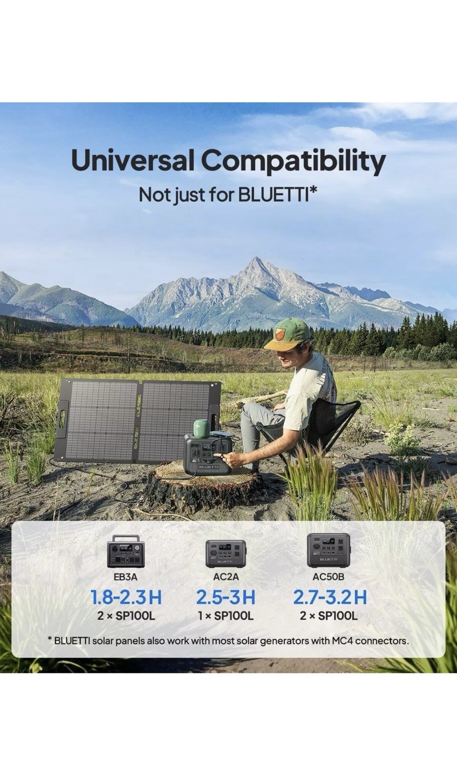 BLUETTI 100W Solar Panel Foldable & Portable Solar Power for Camping