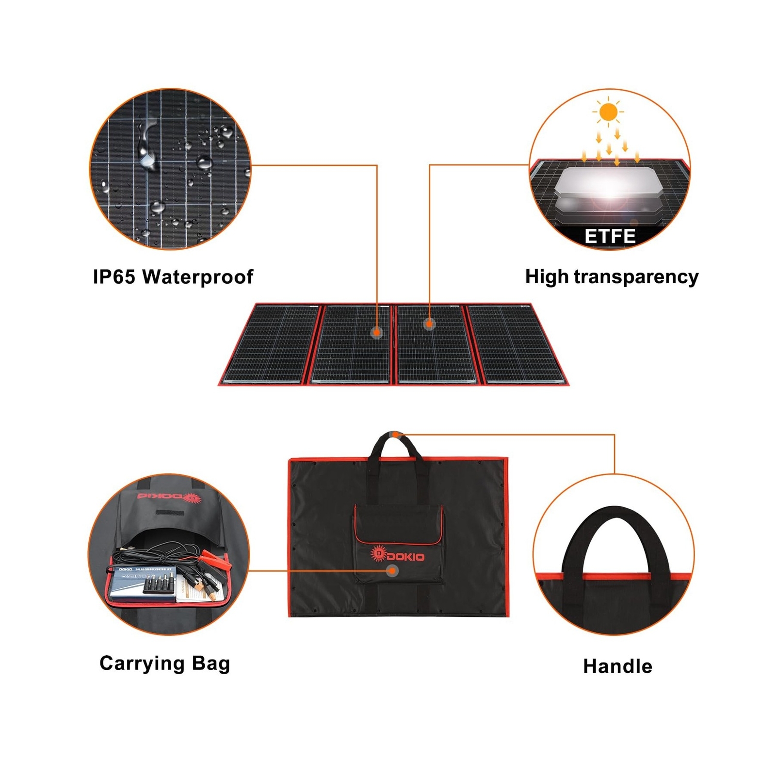 DOKIO 220w 18v Portable Foldable Solar Panel Kit (29x21inch,11.7lb) Solar Cha…