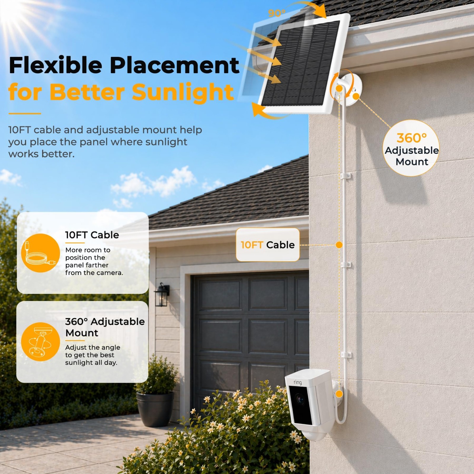 8W Solar Panel Charger for Ring Cameras, IP65 Waterproof, 10ft Cable, USB-C Adap