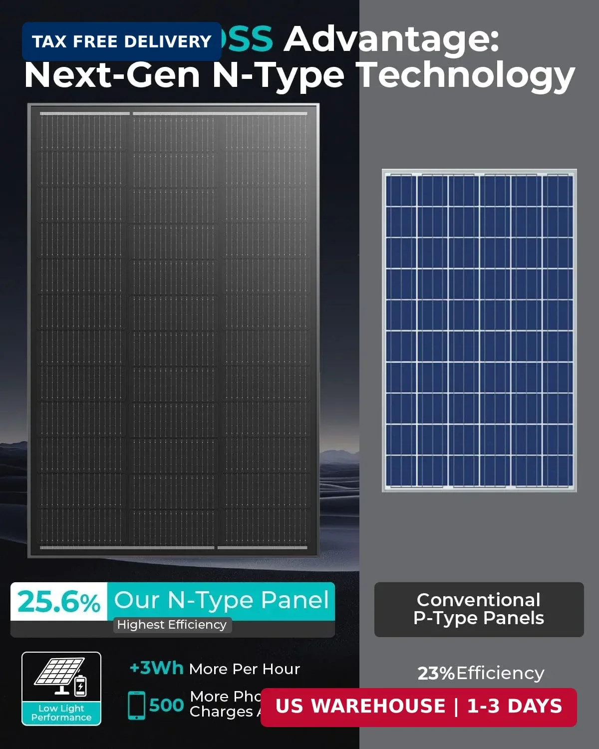 100W Solar Panel, 12V N-Type 16BB – 25.6% Efficiency for RV & Boat | Lightweight