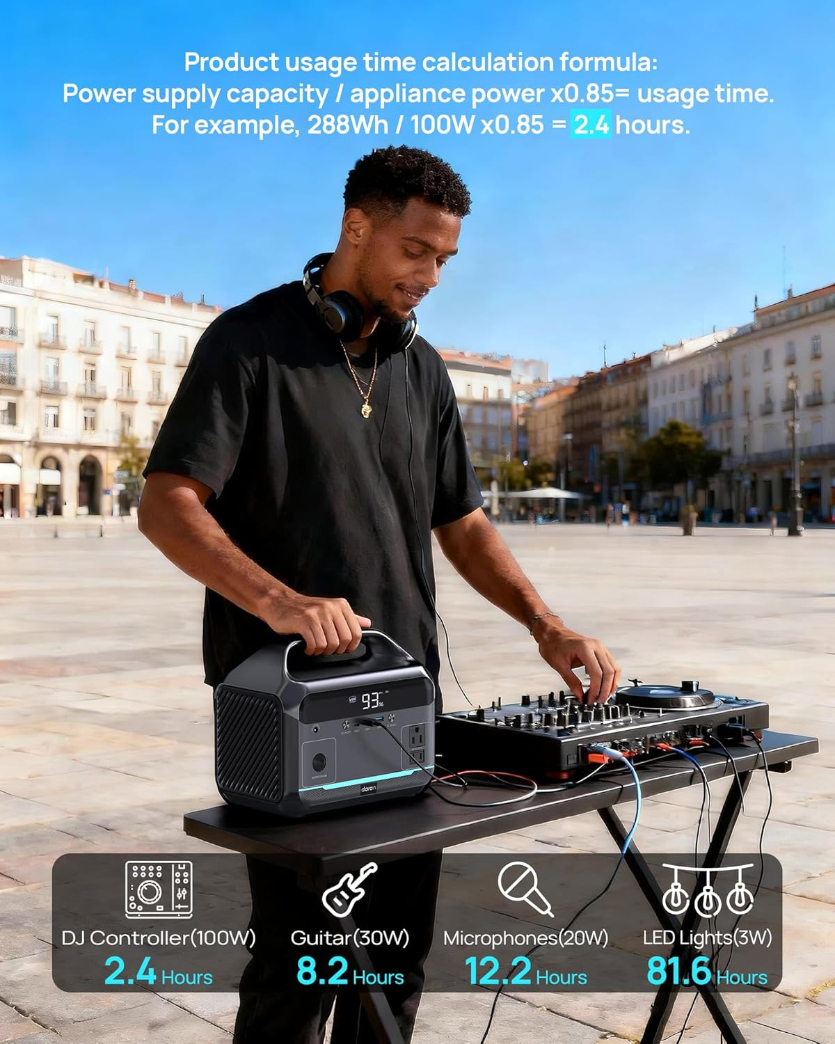 Portable Power Station, 288Wh (90,000Mah) Lifepo4 Battery, 350W (600W Peak) Powe