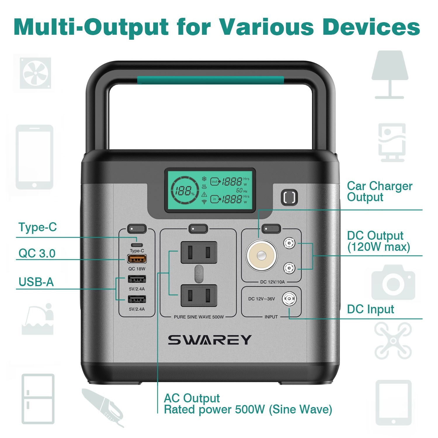 SWAREY S500 PRO Power bank, Portable 518Wh Lithium Battery Solar Power Station