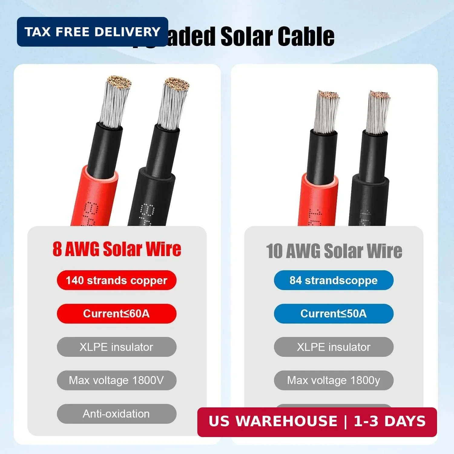 10 AWG Solar Cable 100FT Red + 100FT Black Tinned Copper Wire, 10 Gauge Solar Pa