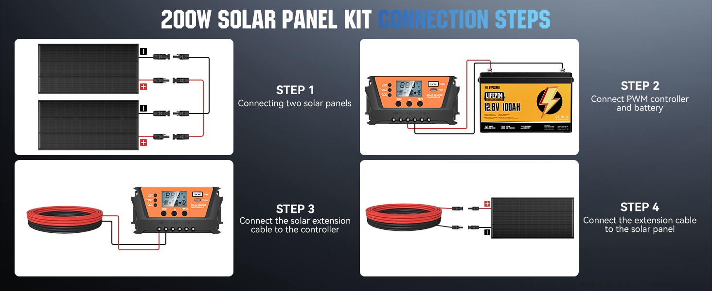 12V 200W Watt Mono Solar Panel Kit Battery Charger Home Boat Camping RV Off-Grid