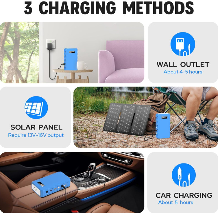 Estación de Energía Portátil 88.8Wh 24000mAh con Enchufe AC 110V 65W, Nuevo