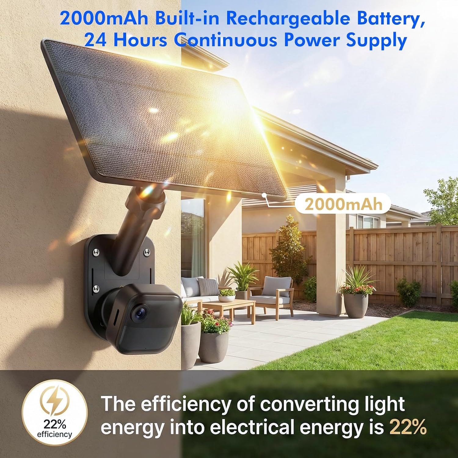 6W Solar Panel Charging Mount Compatible with Blink Outdoor 4 (4Th Gen)/2K+/Outd
