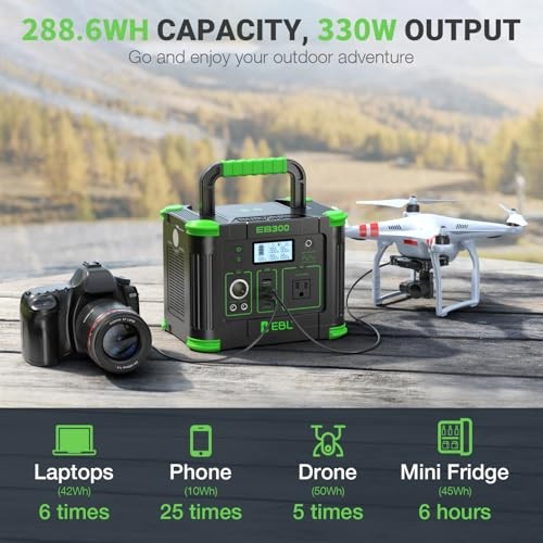 Portable Power Station, 330W 288.6Wh Solar Generator 60W USB-C PD, 5W Green