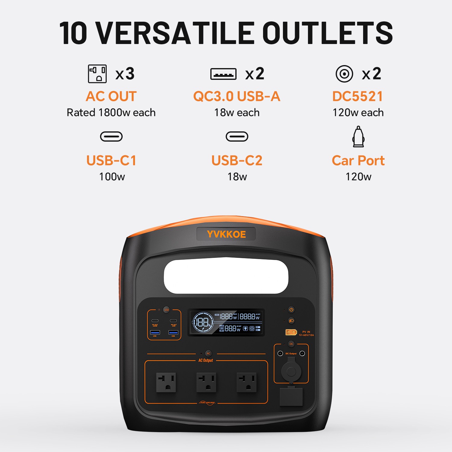 YVKKOE 1800W 1024Wh Solar Portable Power Station LFP for Outdoors