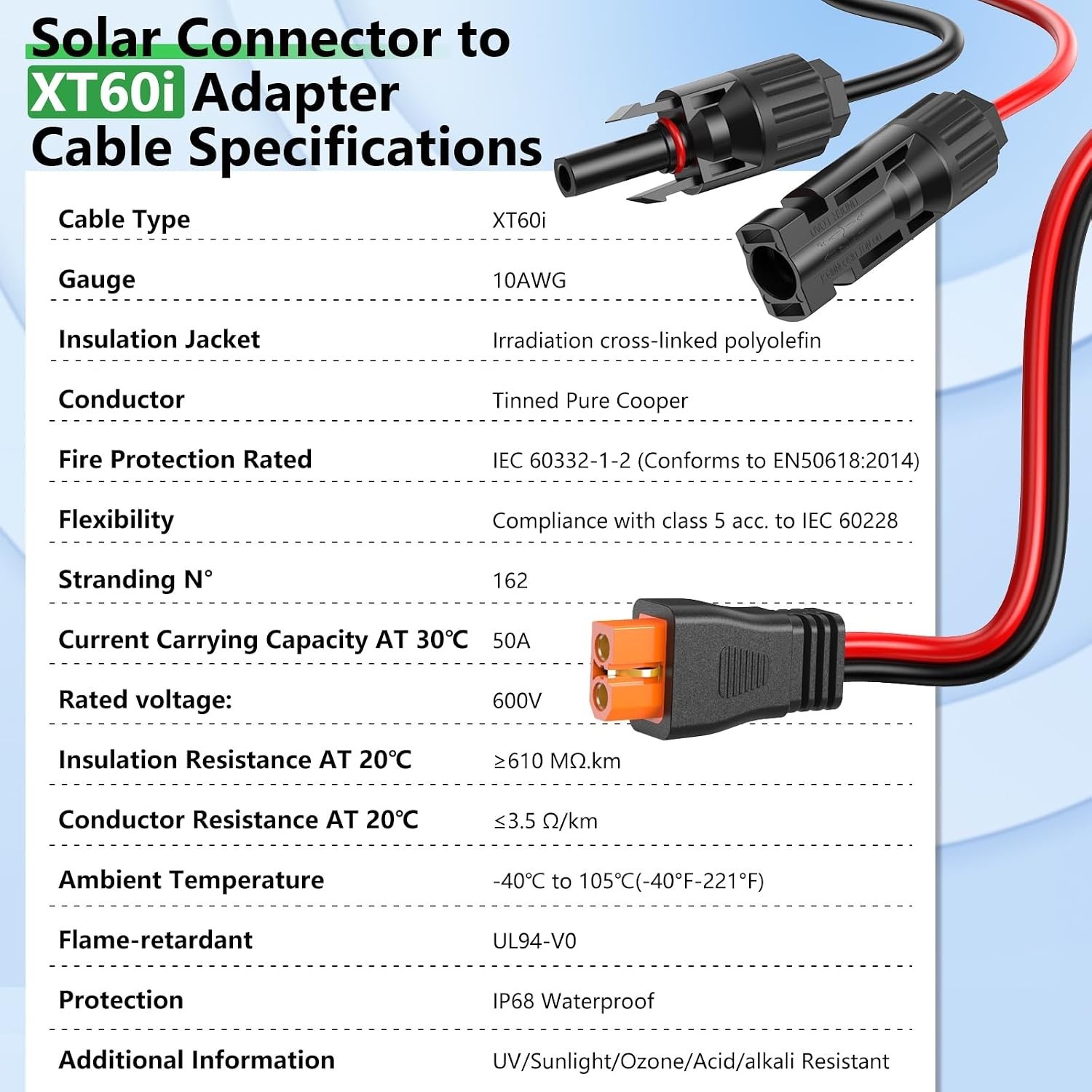 Solar to XT60i Extension Cable 10AWG 50FT Solar Co