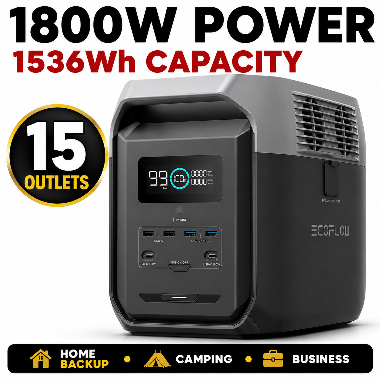 EcoFlow DELTA 3 1500 1536Wh 1800W Portable Power Station 15 Outlets Solar