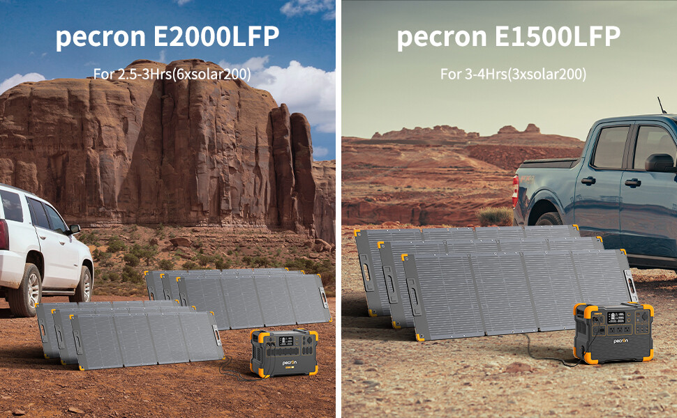 PECRON 200W/36V Solar Panels Kit for Portable Power Station Camping Refurbished