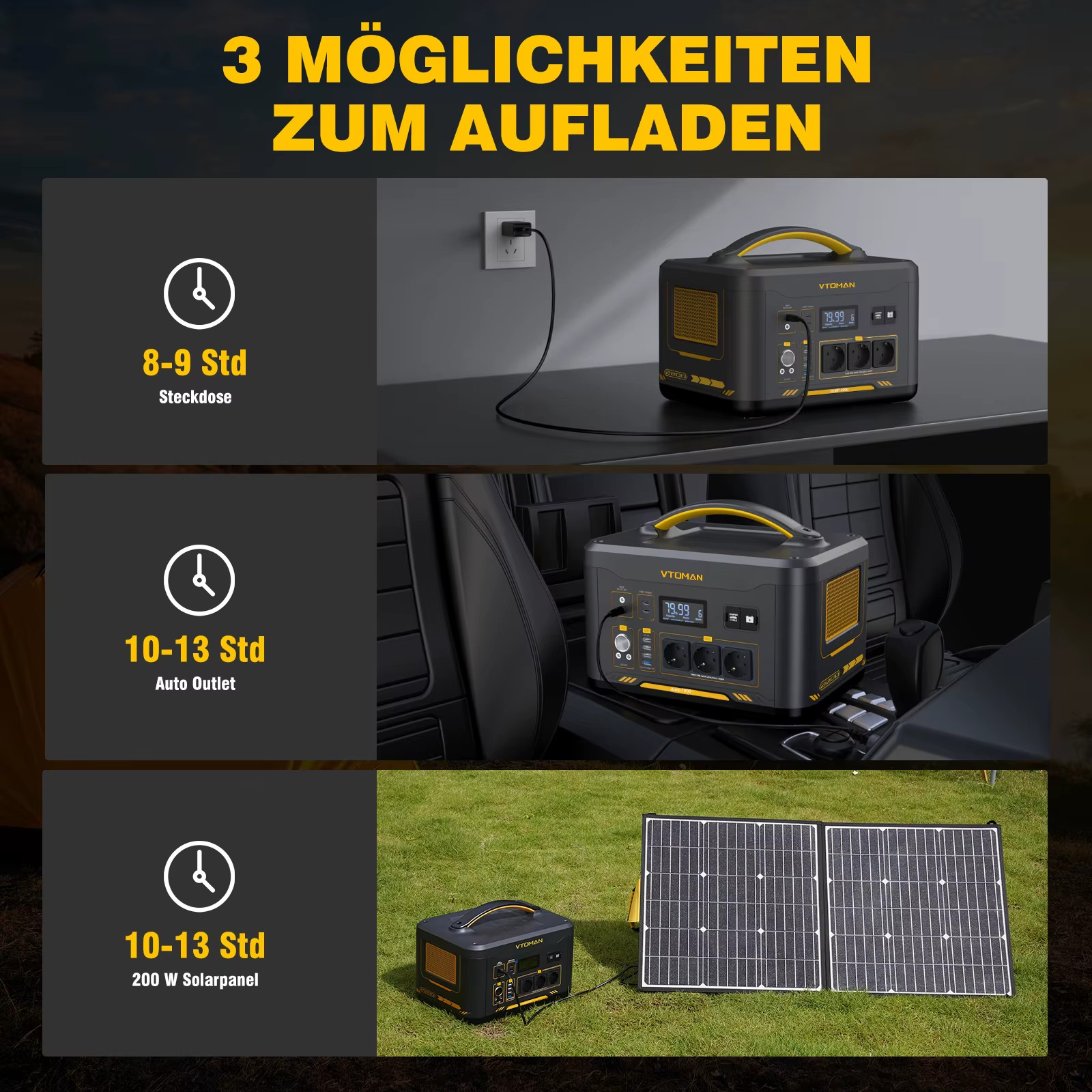 JUMP 2200 Portable Power Station 828/1548Wh Lifep04 Battery Solar Generator Sola