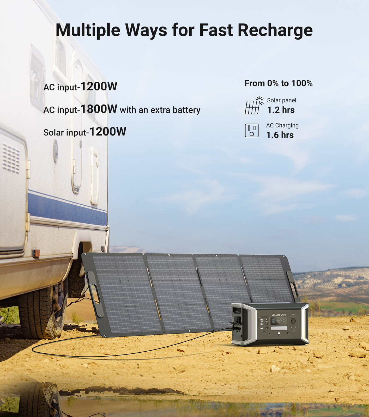 Dabbsson 2000W Portable Power Station 1024Wh Solar Generator w/120W Solar Panel