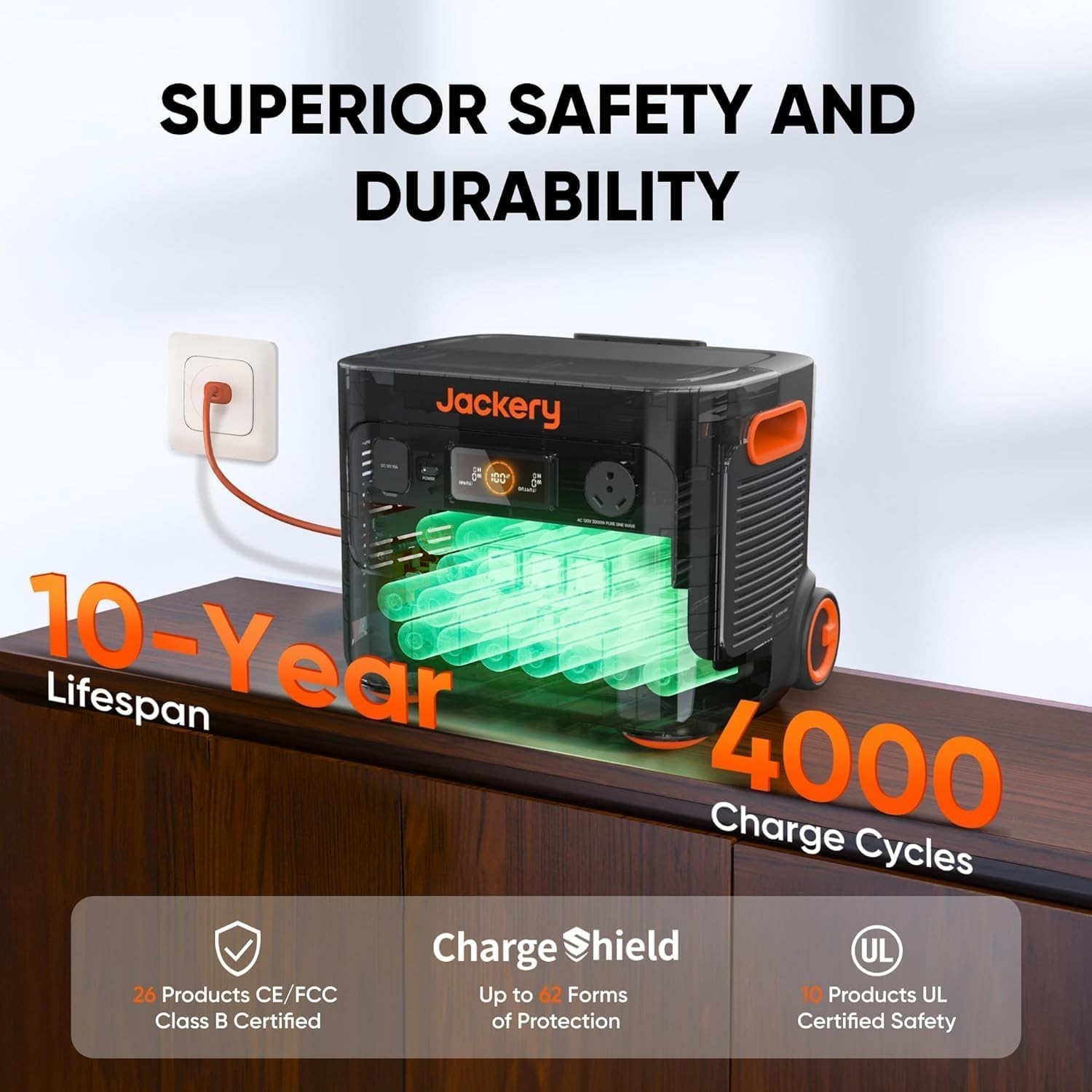 Portable Power Station 2042Wh 3000W LiFePO4 Jackery Explorer 2000 Plus Solar