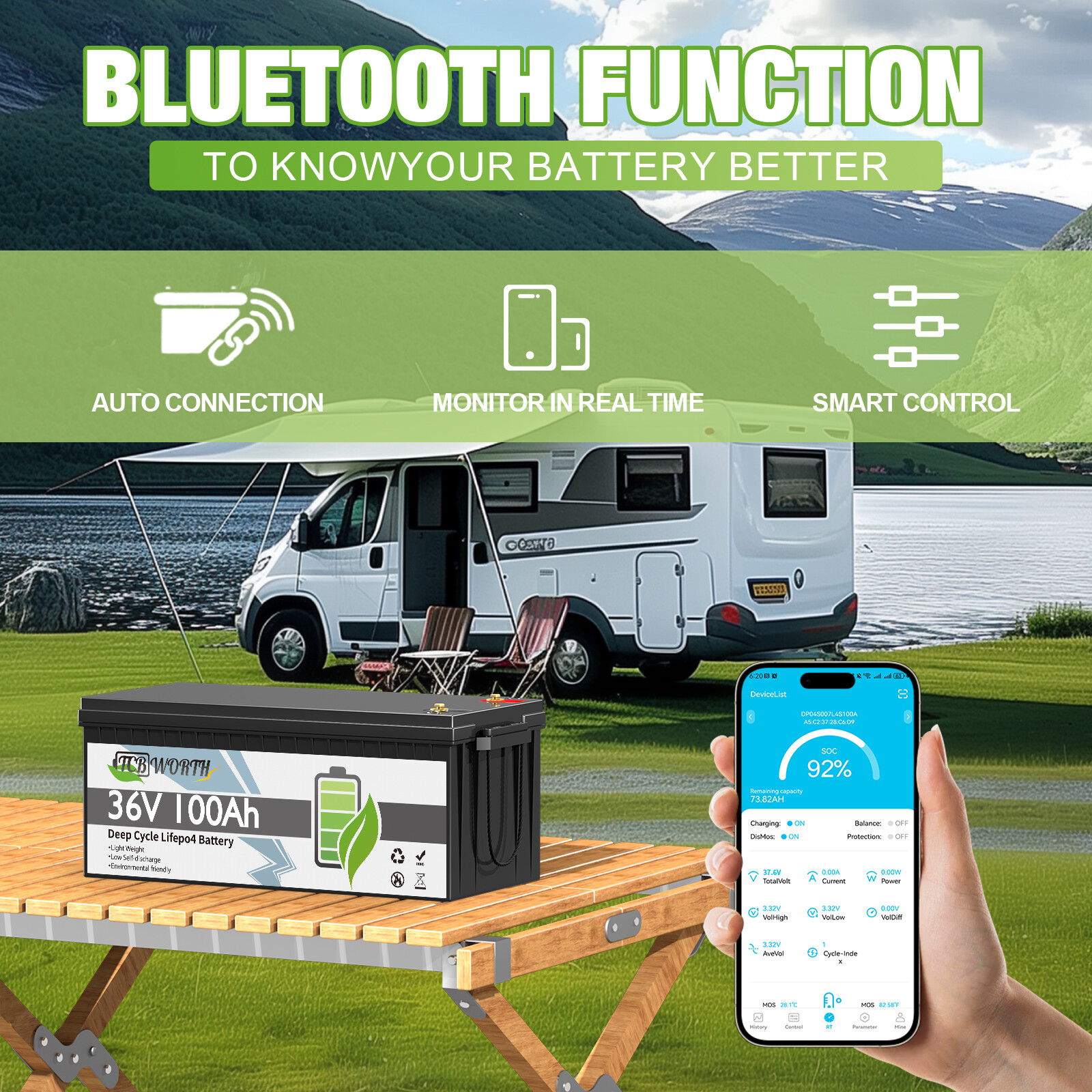 36V 100AH Golf Cart Lithium Battery 200A BMS Bluetooth APP 15000 Deep Cycle RV