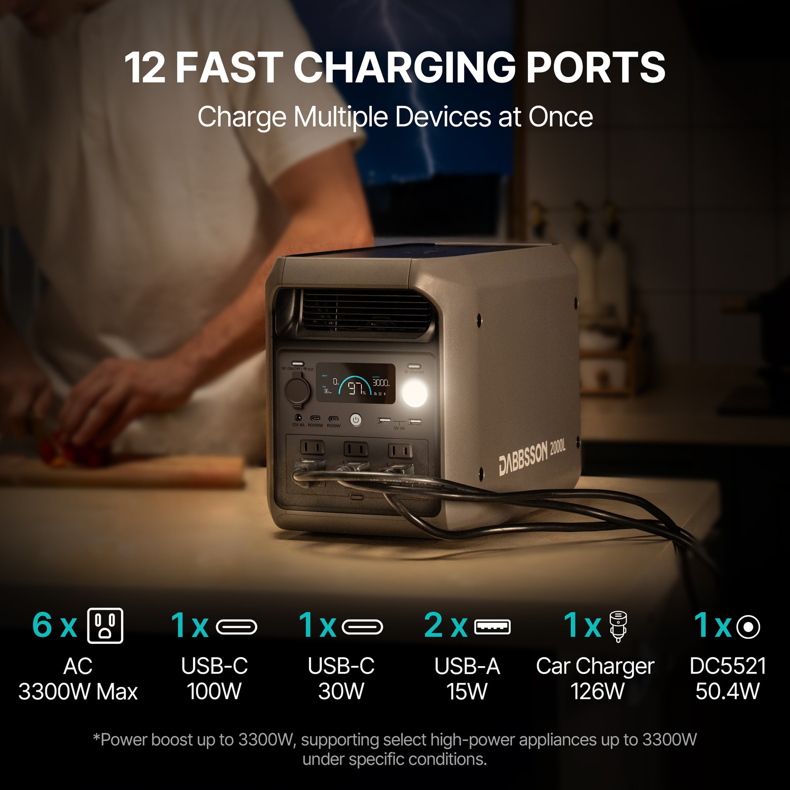 Dabbsson 2000L Portable Power Station 2200W 2048Wh Solar Generator LFP Battery