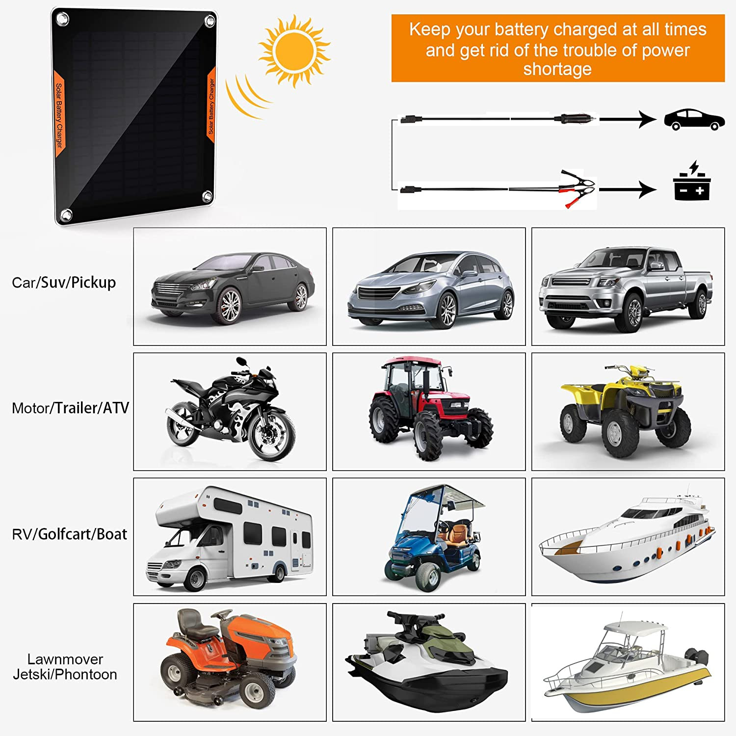 12V Solar Car Motorcycle Boat ATV Marine RV Trailer Trickle Battery Charger Kit