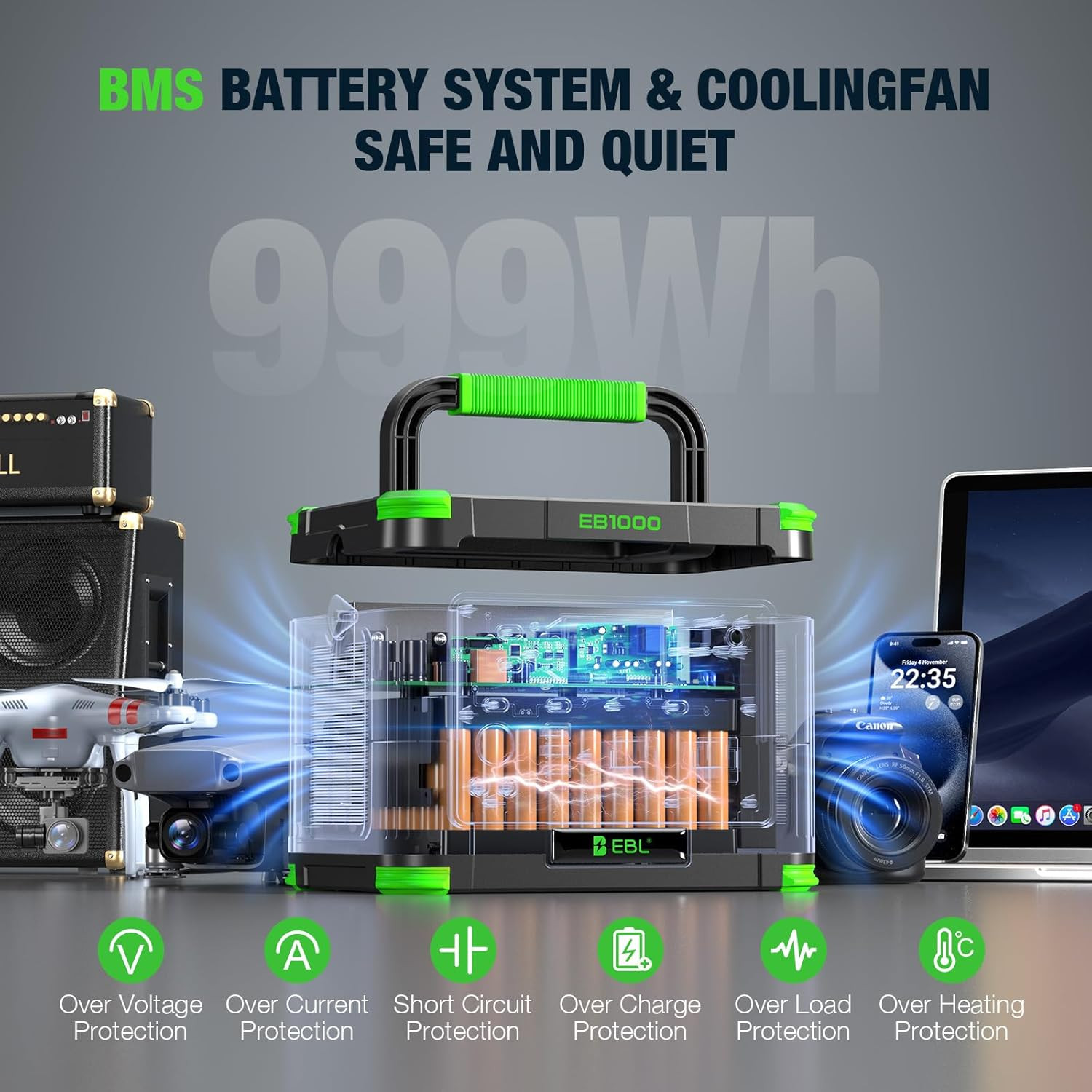 Portable Power Station 1000W Solar Generator 999Wh Fast Charging Backup Battery