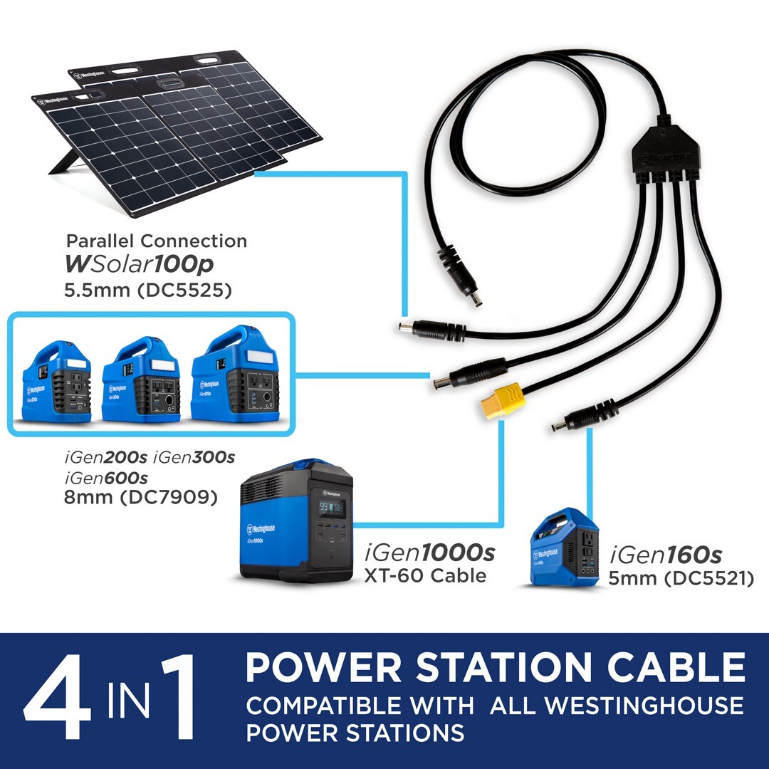Westinghouse Open Box WSolar60p 60w Solar Panel with Power Cord