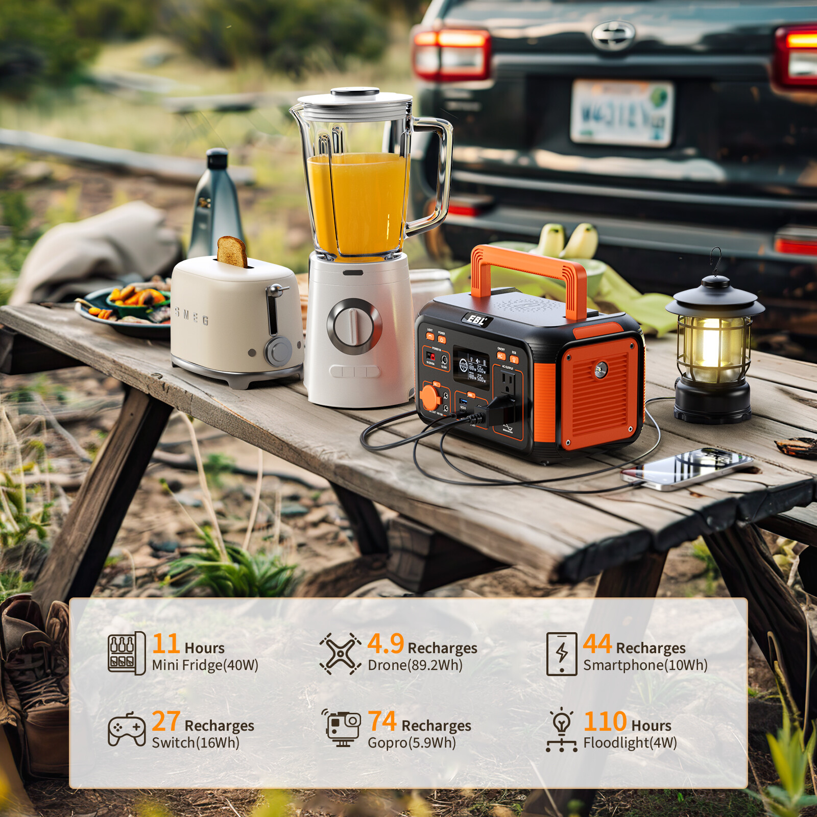 Portable Power Station 444Wh 500W AC USB Battery Charger Camping Solar Generator