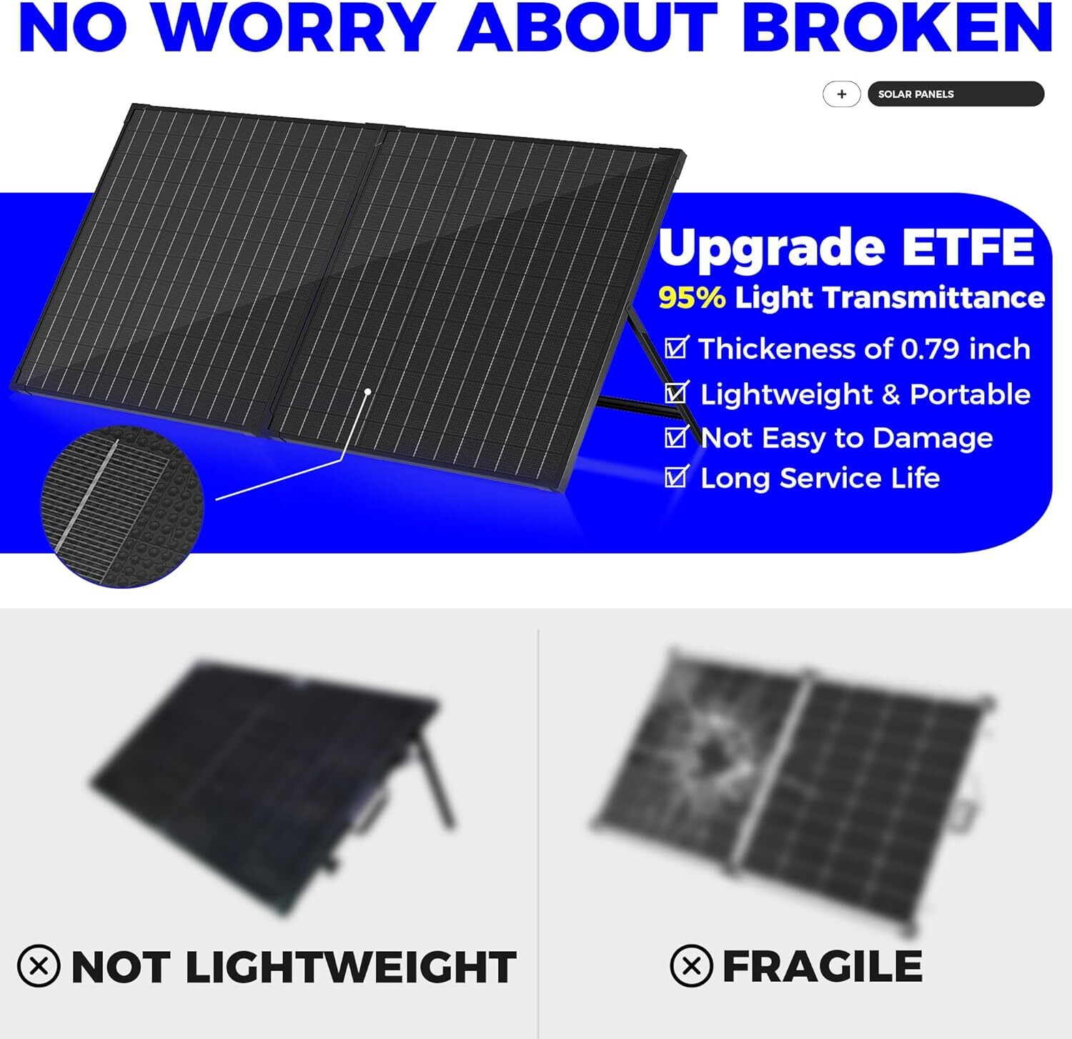 Voltset 50W Solar Battery Trickle Charger Maintainer + Upgrade 10A MPPT Charge