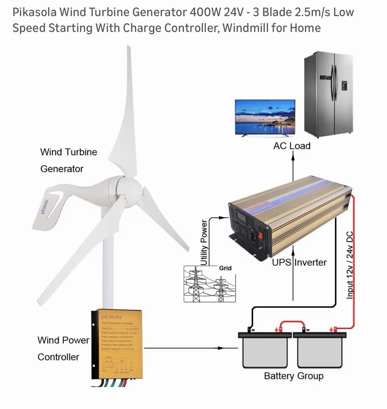 Pikasola Wind Turbine Power Generator 400W 24V – 3 Blade With Charge Controller