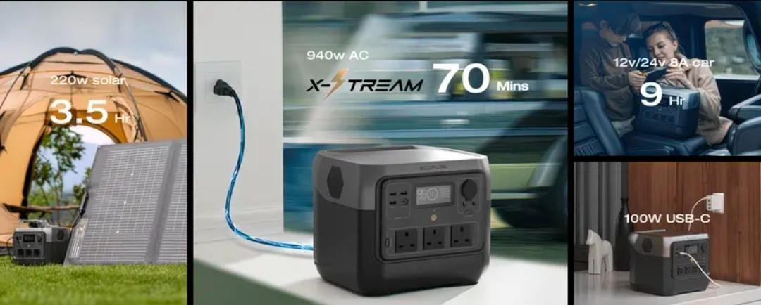 EcoFlow 768Wh RIVER 2 Pro Power Station Brand New | Sealed | Ships Fast