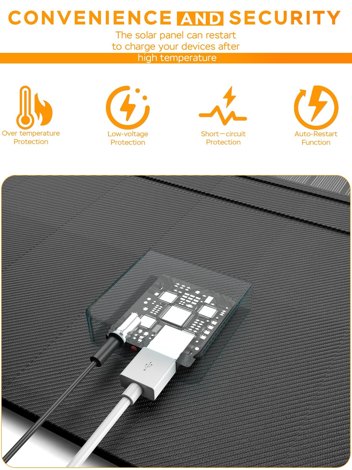 Portable Solar Panel Charger 21W 23% High Efficiency IP65 Waterproof – Camping