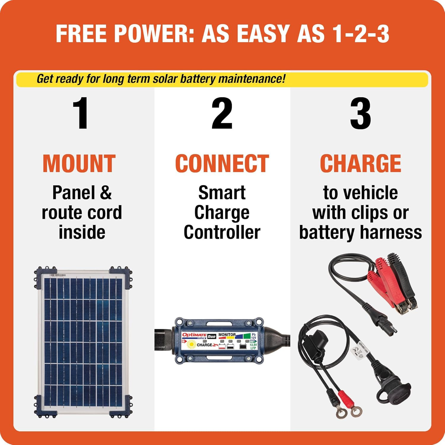 Solar Duo 10W, TM522-D1, 6-Step 12V / 12.8V 0.83A Weatherproof Solar Battery Sav