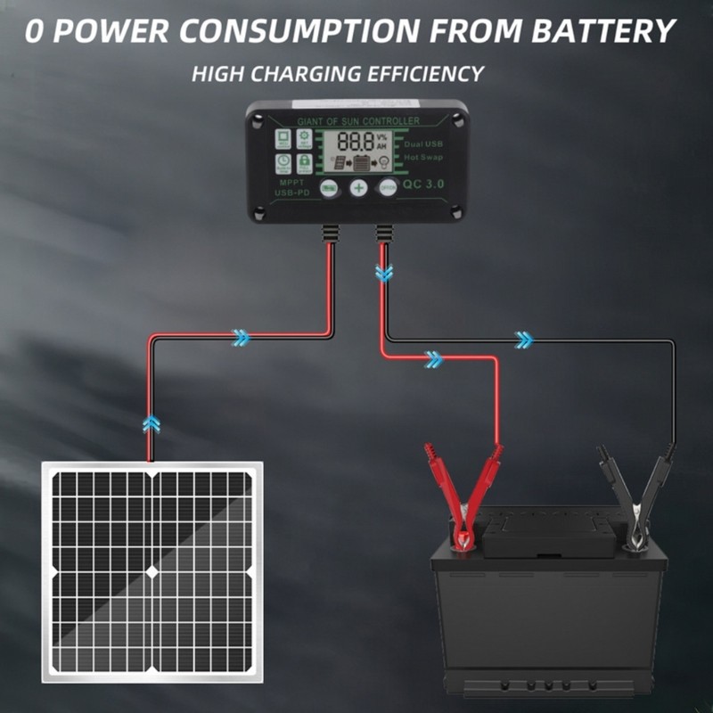 40W Monocrystalline Solar plate Kits None Battery Direct Drive Solar plate